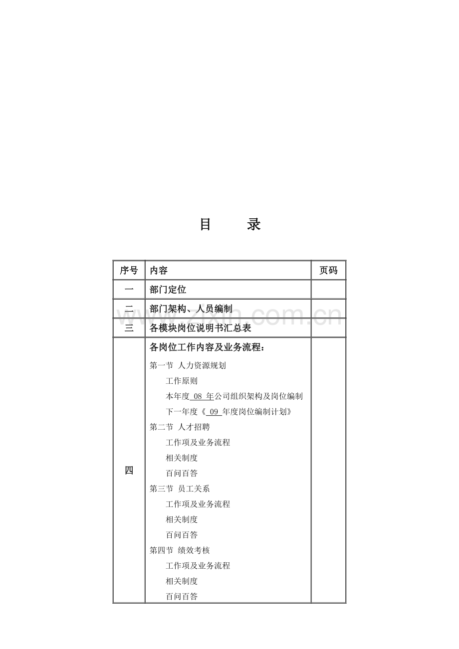 人力资源管理工具书P62.doc_第2页