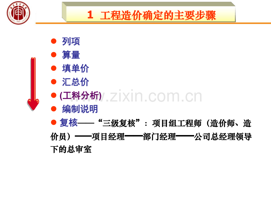 4-1工程造价确定概述.pptx_第2页