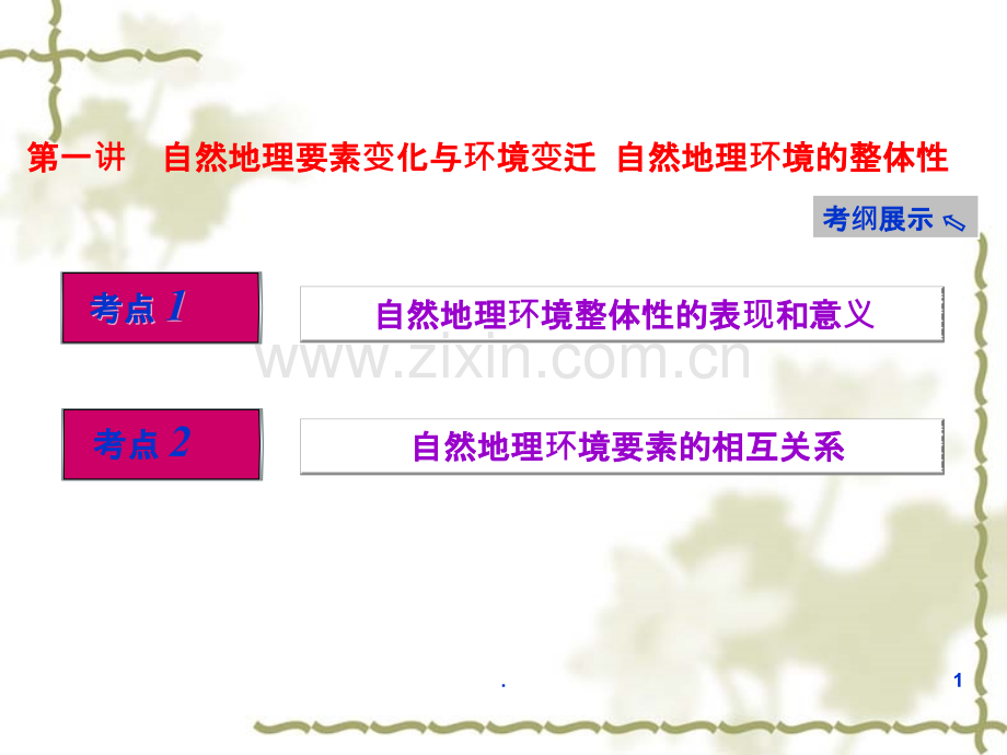 高考一轮-自然地理环境的整体性.ppt_第1页