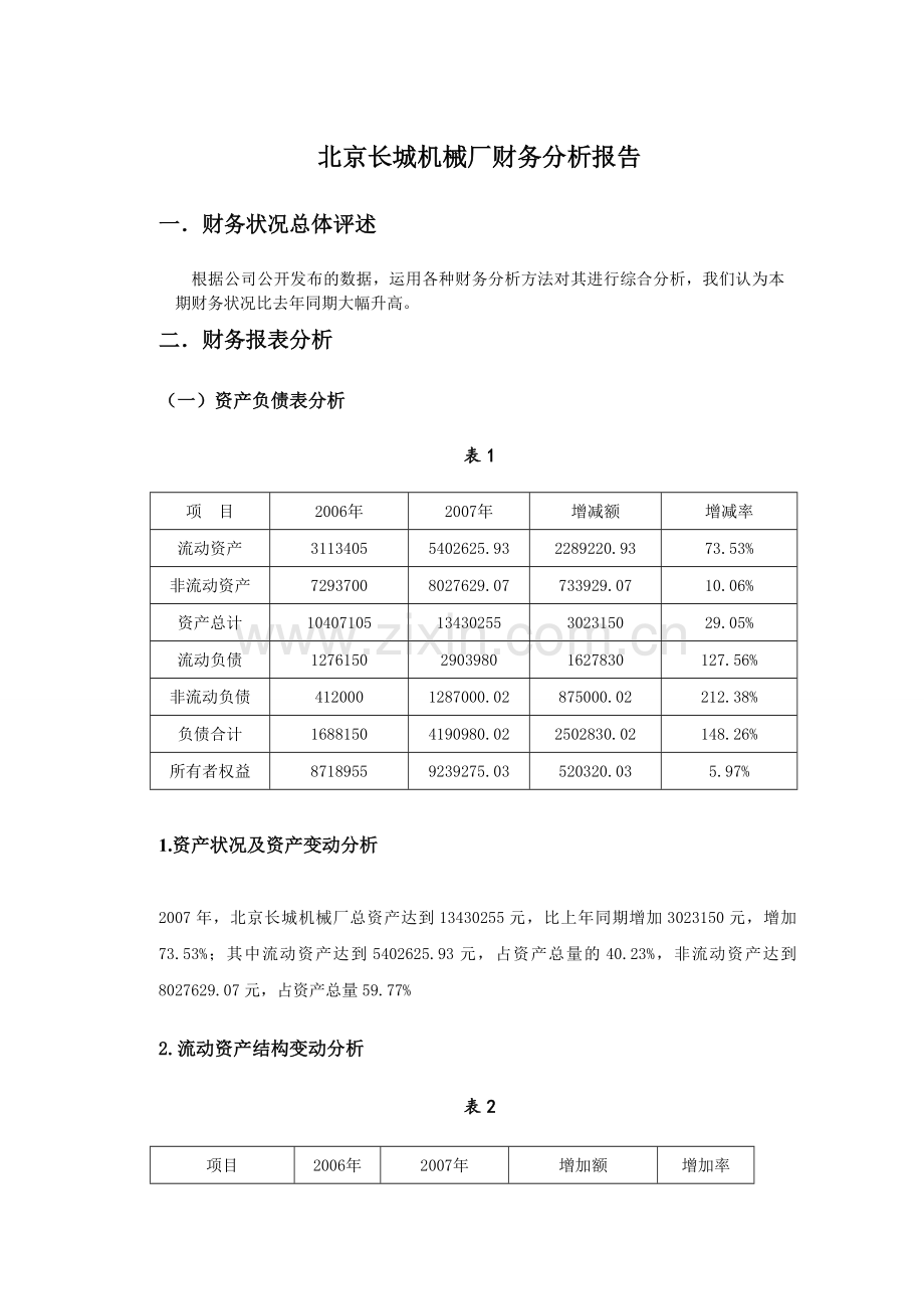 北京长城机械厂财务分析报告.doc_第1页