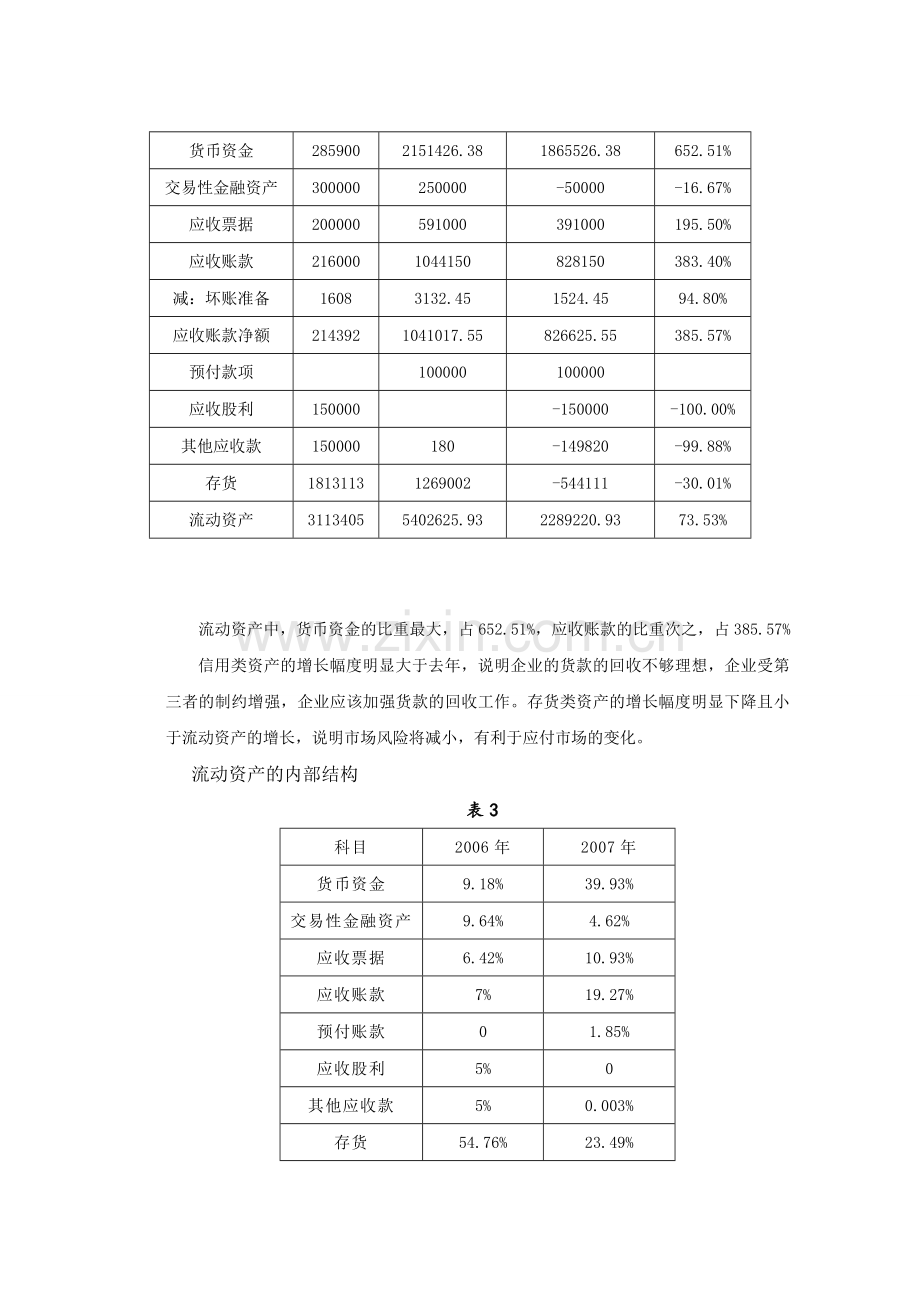 北京长城机械厂财务分析报告.doc_第2页