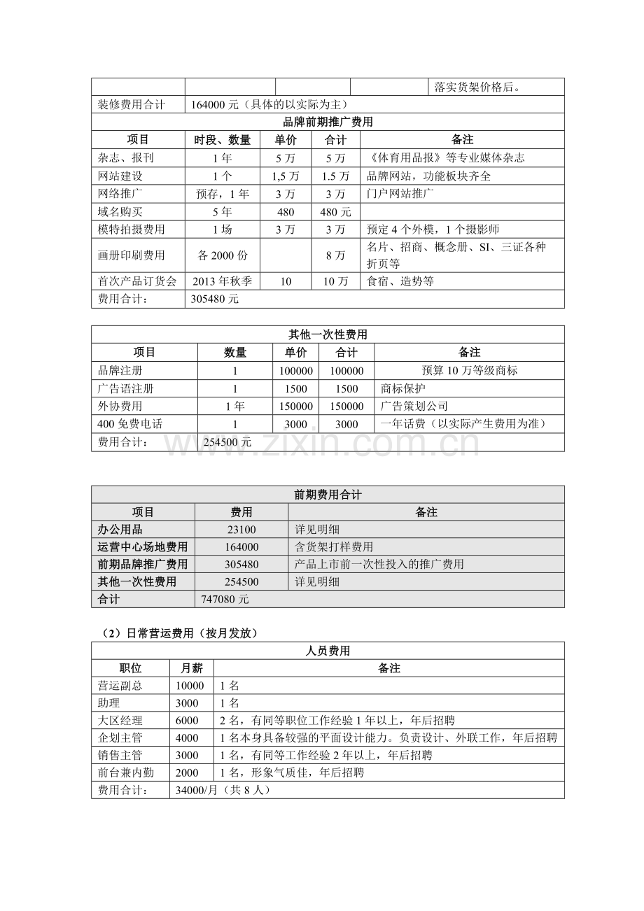 品牌费用预算及工作时间表资金投入时间表.doc_第2页