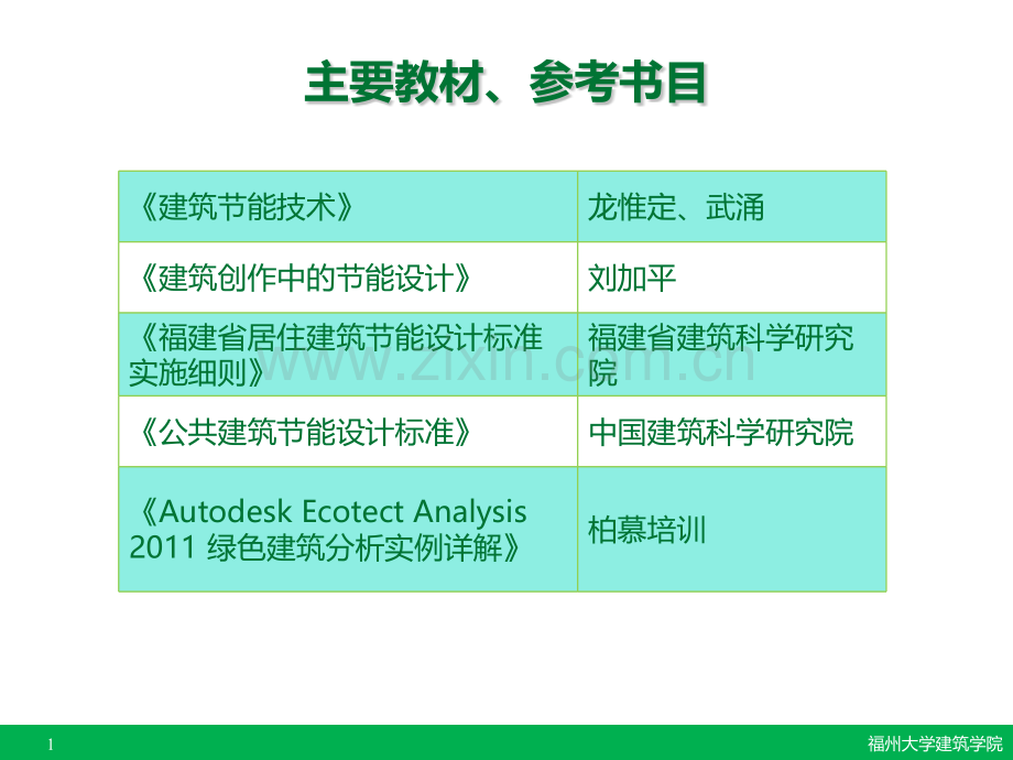 建筑节能技术主动式节能技术.pptx_第1页