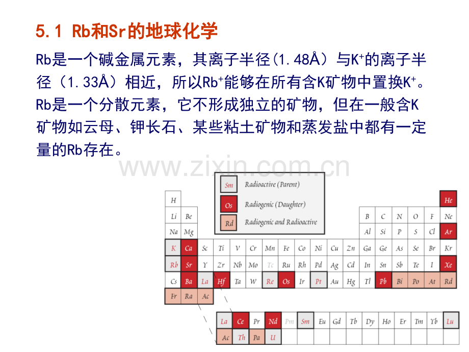 RbSr同位素代学含作业.pptx_第1页
