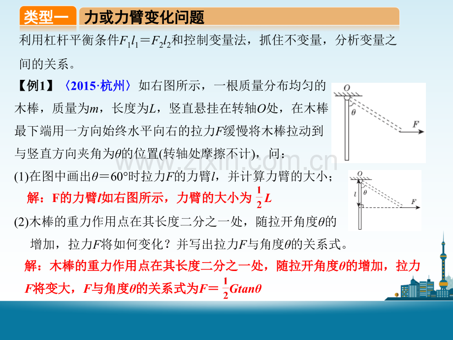 专题三动态杠杆.pptx_第2页
