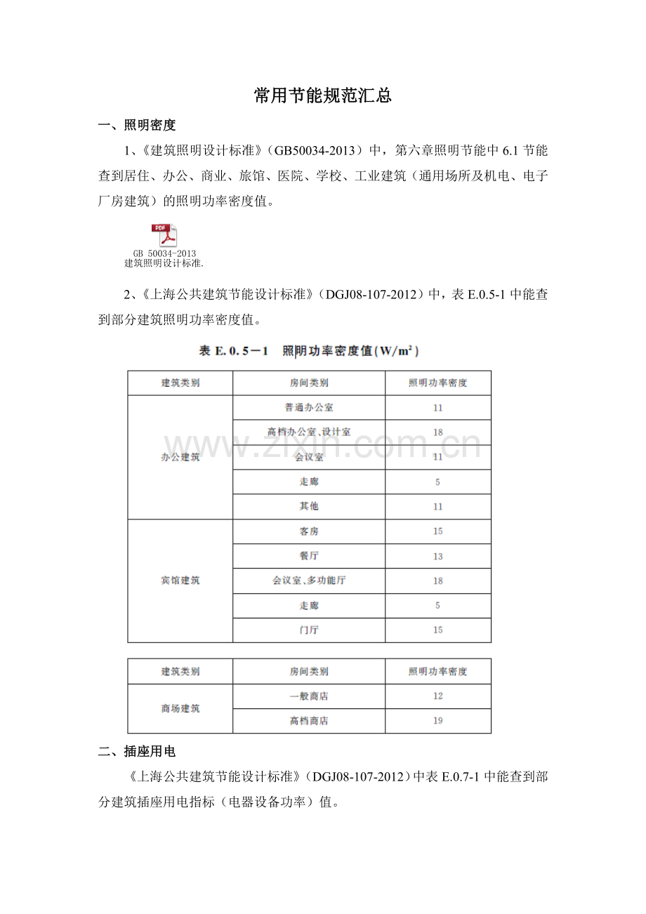 上海市常用节能规范汇总.docx_第1页