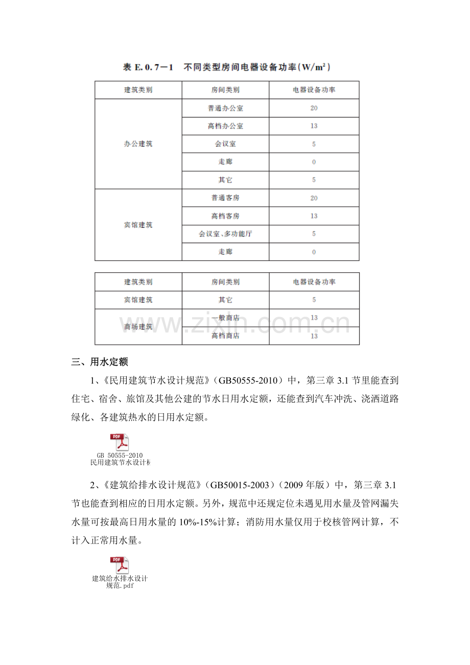 上海市常用节能规范汇总.docx_第2页