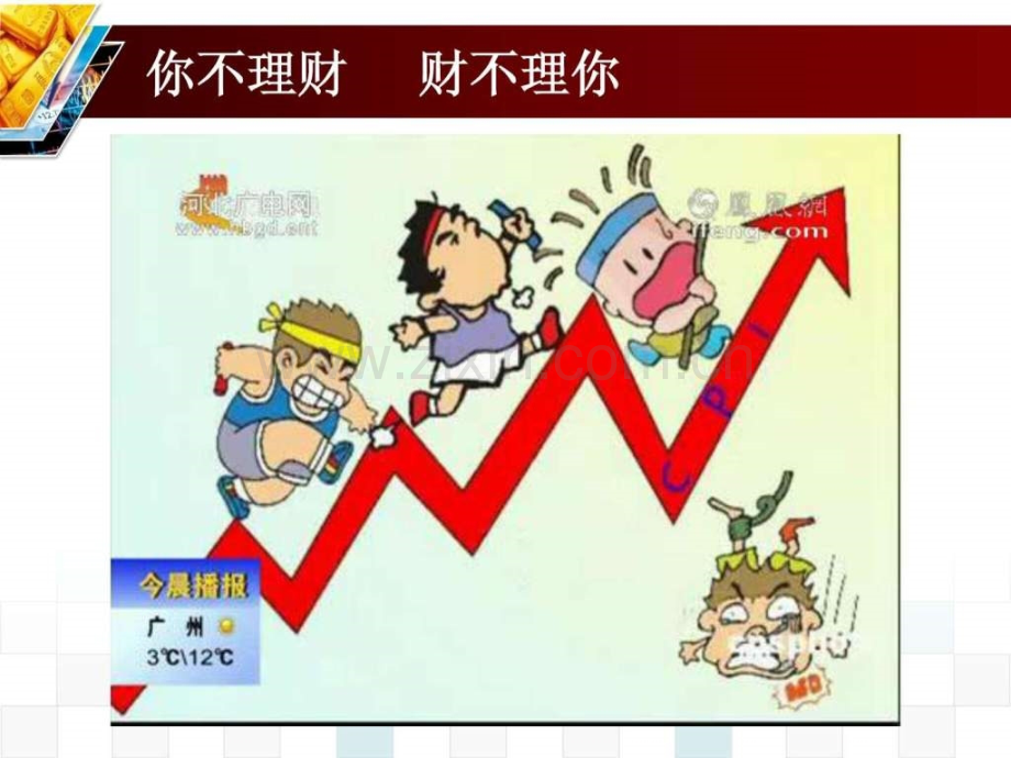 高三投资理财选择.pptx_第2页