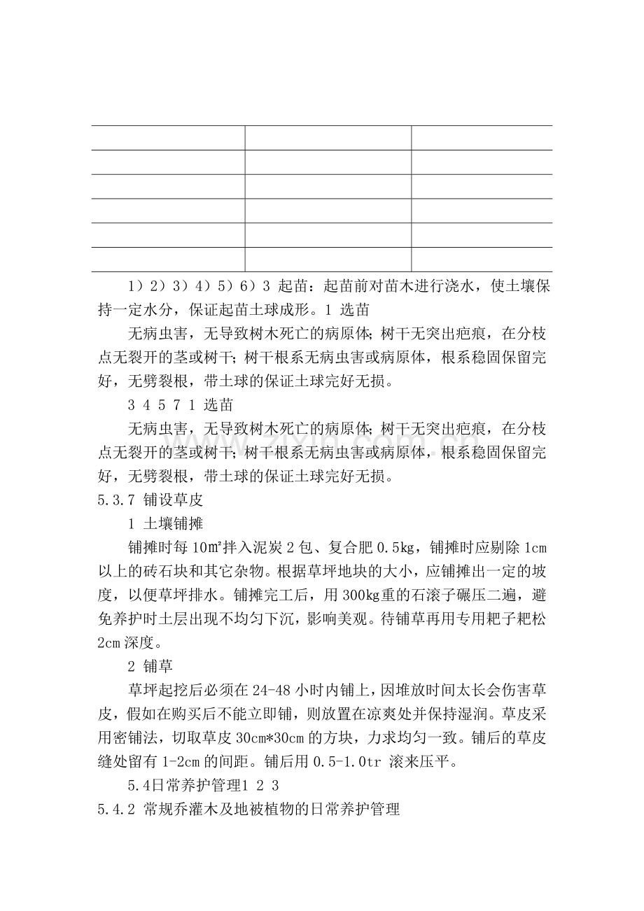 绿化工程施工技术方案及措施.docx_第1页