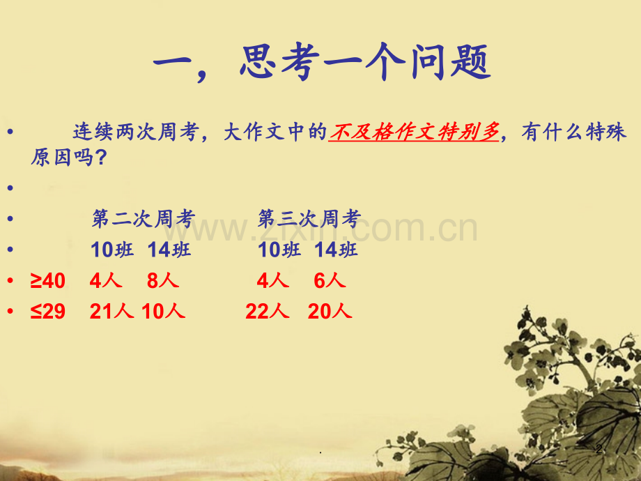 高考语文-关注时事-写好时评类作文.ppt_第2页