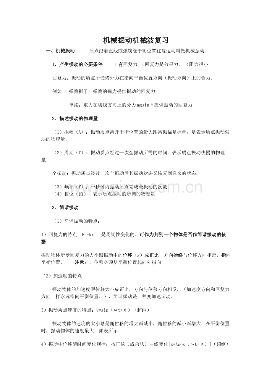 机械振动和机械波.doc_第1页
