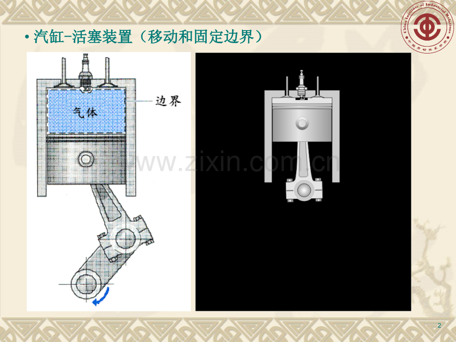 第1-热力学第一定律.pptx_第2页