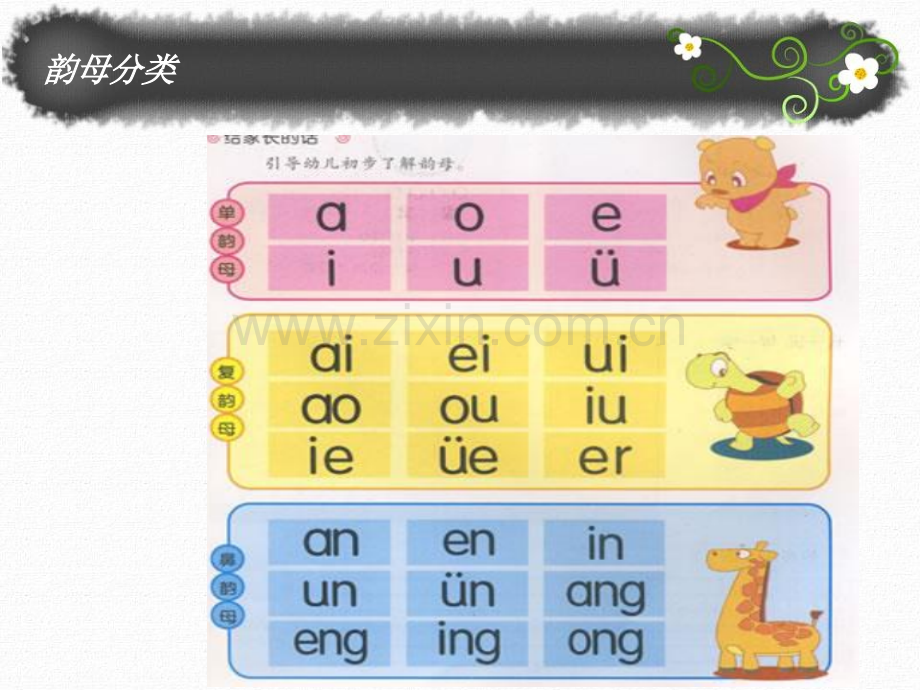 声母韵母整体认读音节表.pptx_第2页