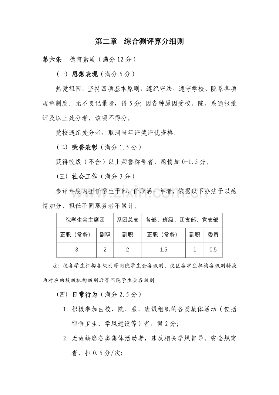 厦门大学经济学院学生素质综合测评办法.doc_第2页