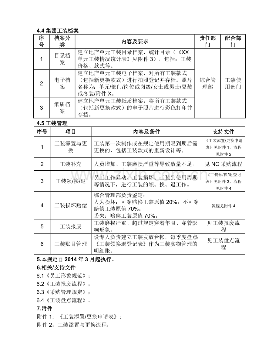 2014424发布地产系统工装管理规定.doc_第2页