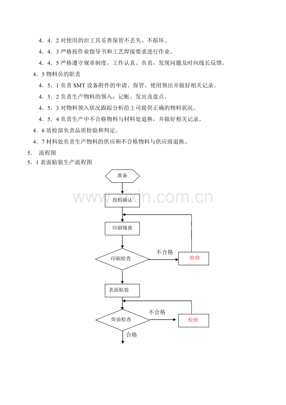 车间生产管理规定分解.doc_第2页