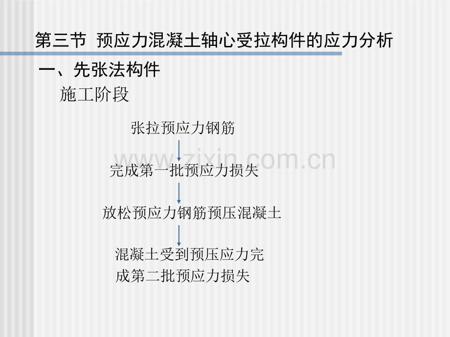 预应力混凝土轴心受拉构件的应力分析.pptx_第2页