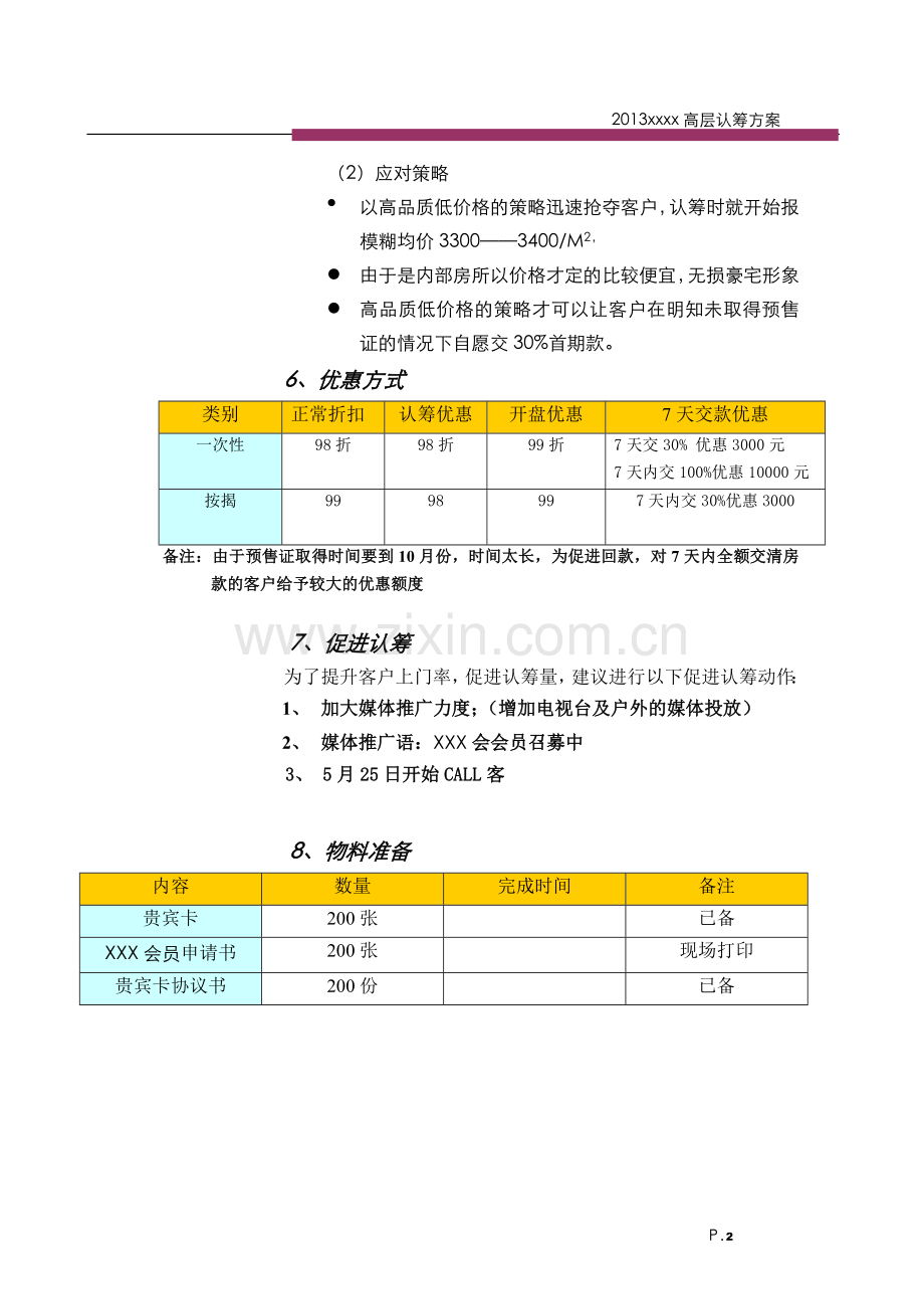 1认筹方式制定认筹方案意向调查表.doc_第2页