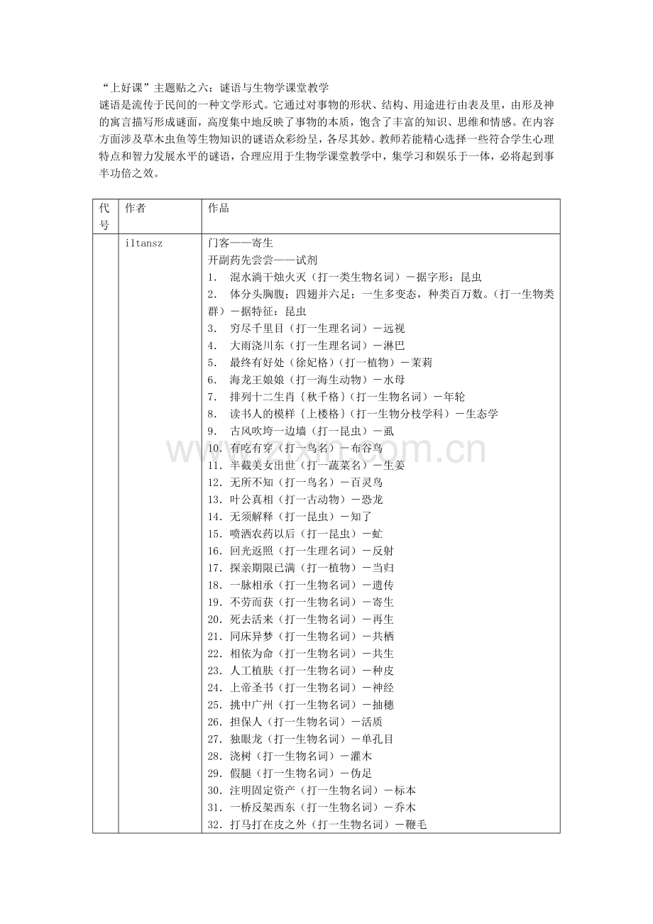 上好课主题贴之6谜语与生物学课堂教学作品.doc_第1页