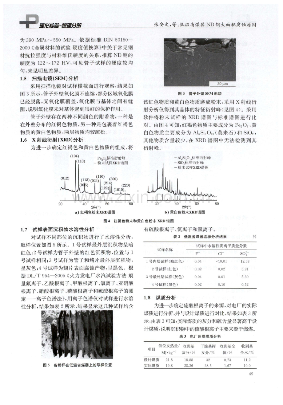 低温省煤器ND钢大面积腐蚀原因.pdf_第3页