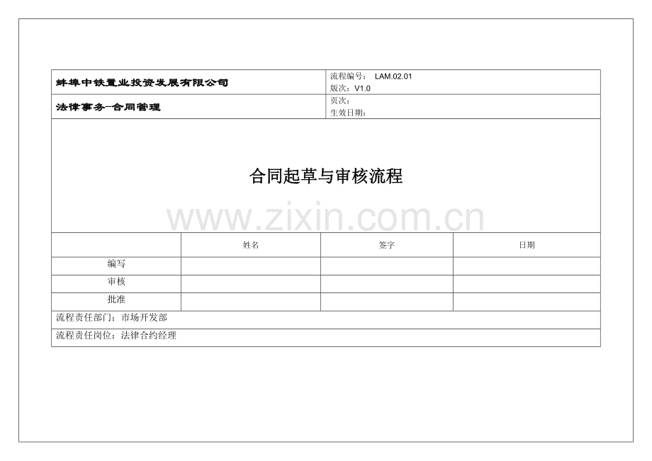 合同起草与审核流程.doc_第1页