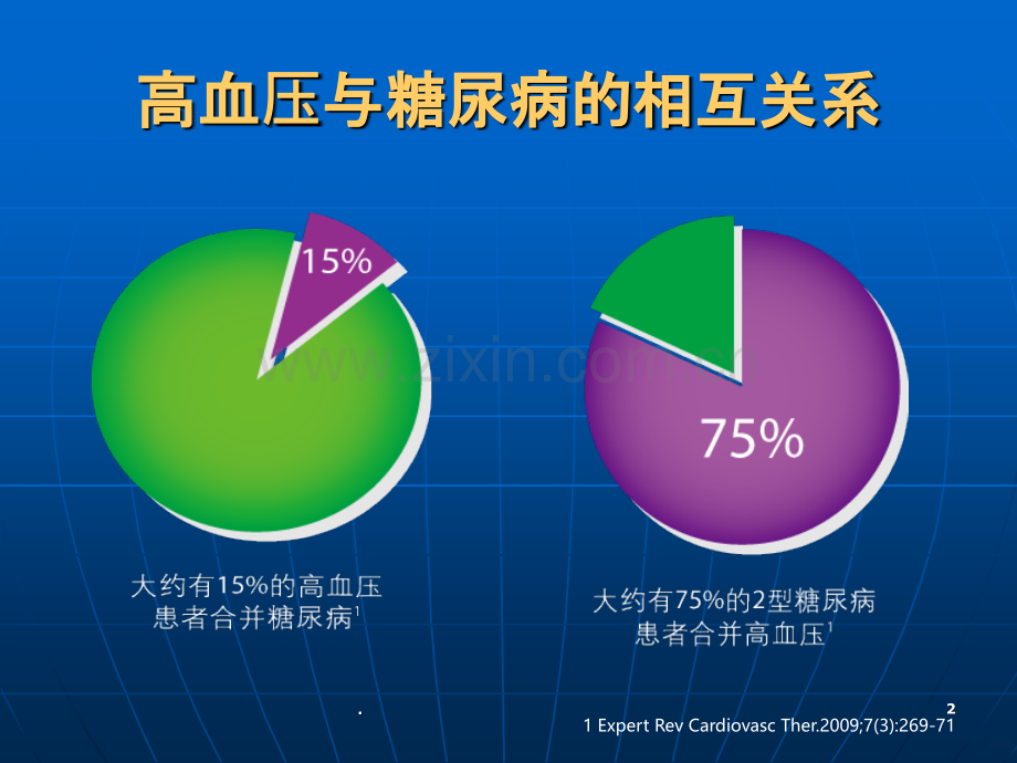 高血压伴糖尿病.ppt_第2页