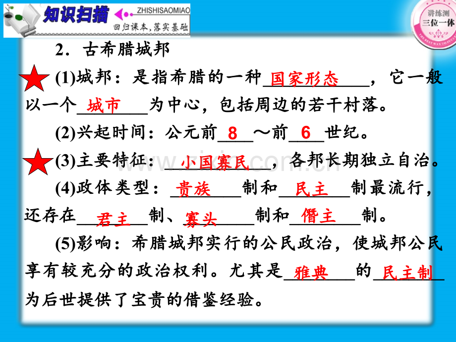 高考历史必修一第二单元复习.ppt_第2页