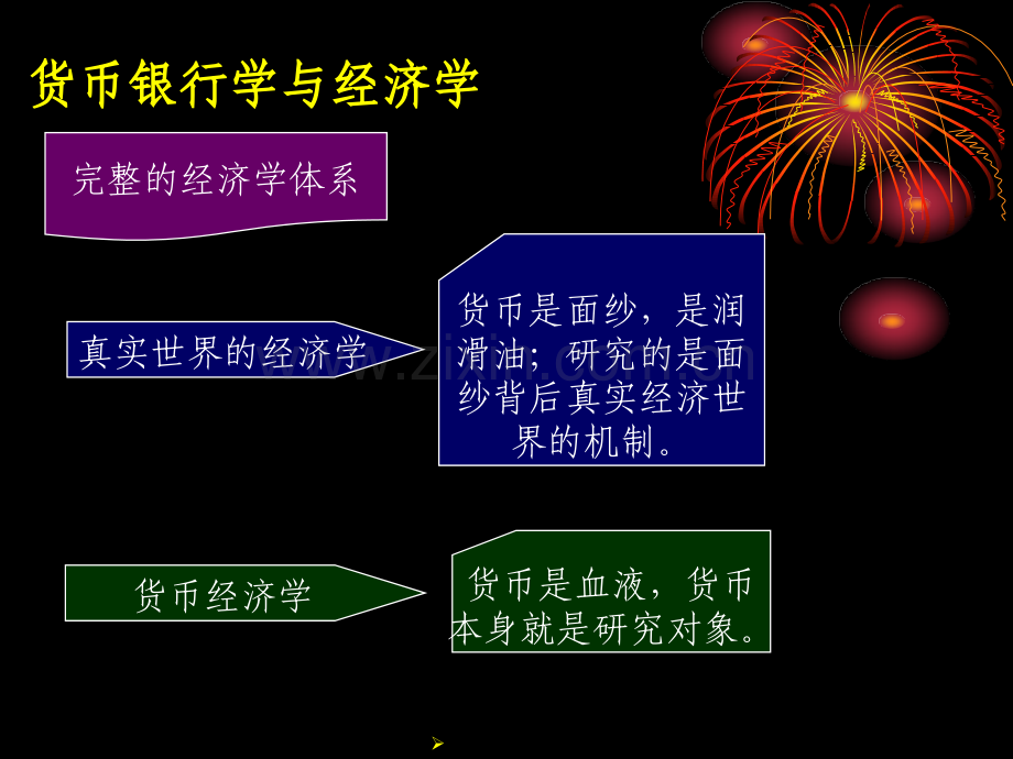 货币和货币制度11.pptx_第2页