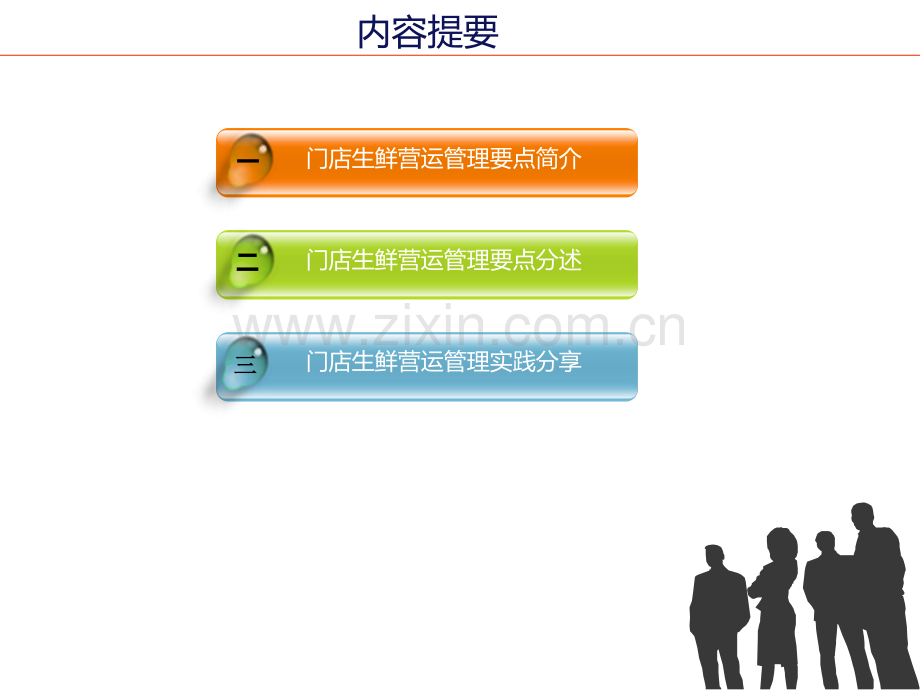 超市生鲜管理要领.pptx_第2页