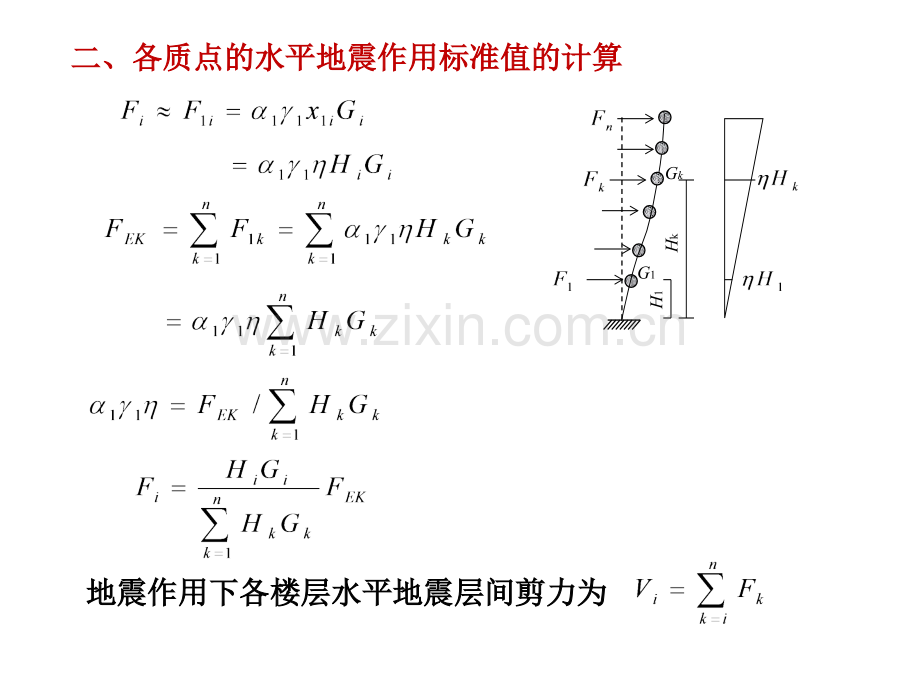 计算水平地震作用的底部剪力法资料.pptx_第2页