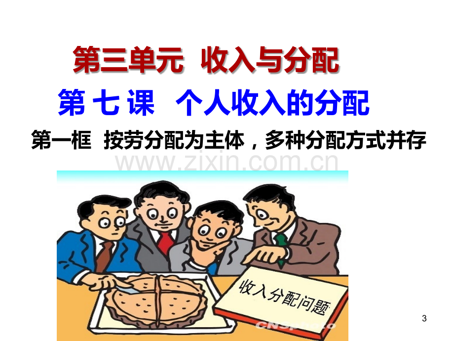 高经济生活课框.ppt_第1页