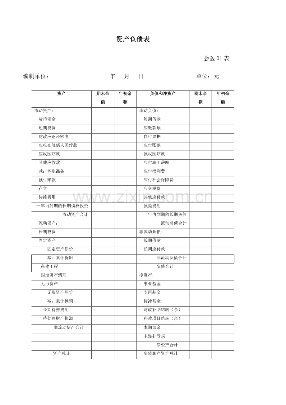 12医院财务会计制度下的财务会计报表格式及填报说明.doc_第1页
