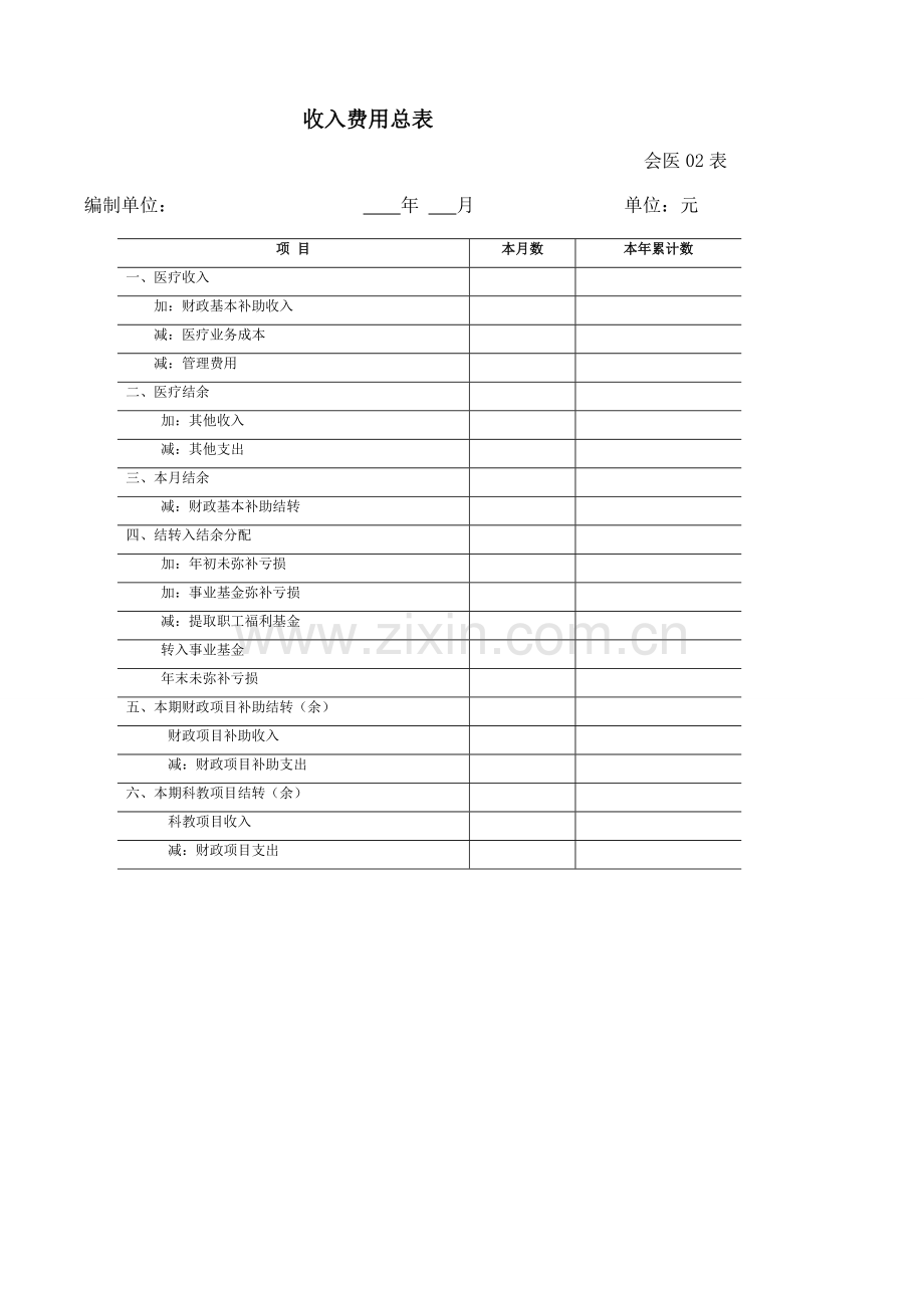 12医院财务会计制度下的财务会计报表格式及填报说明.doc_第2页