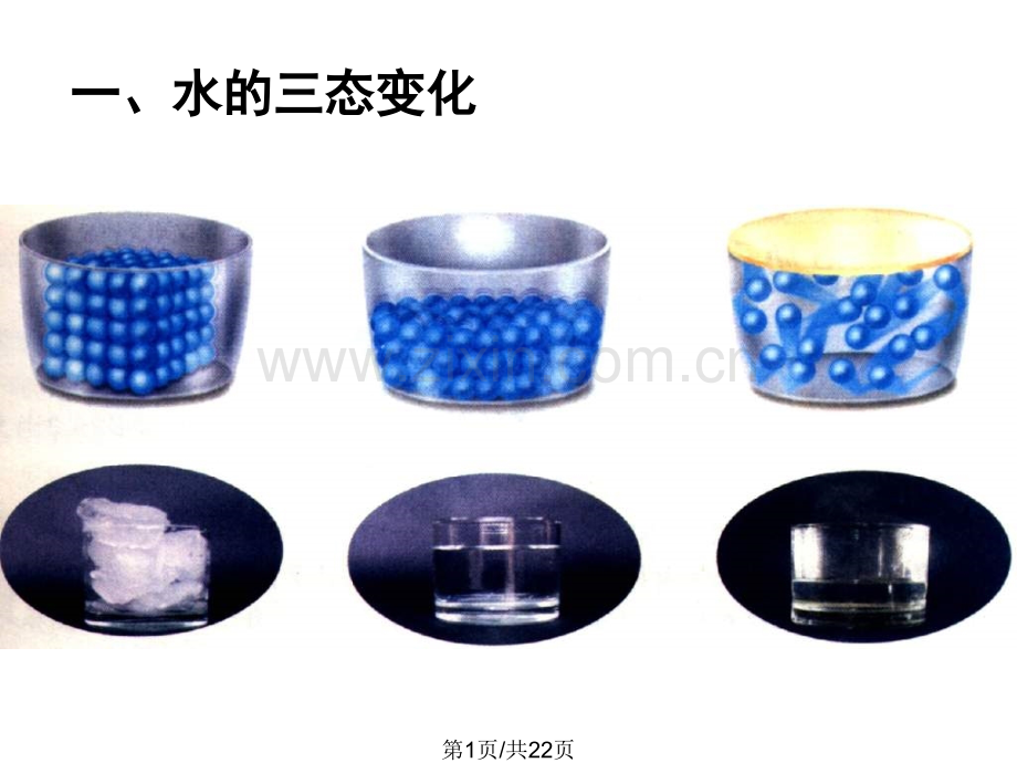 九年级化学水分子运动.pptx_第1页