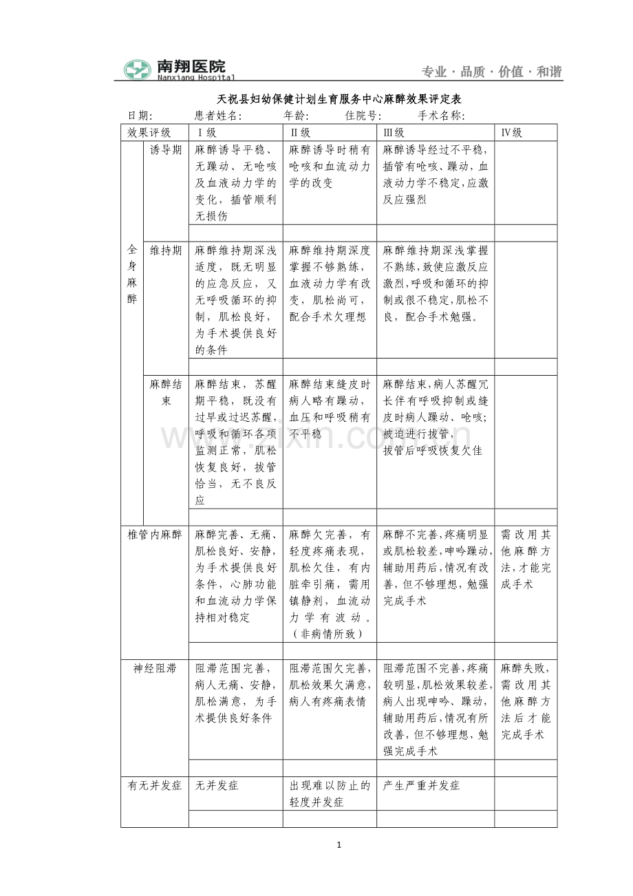 麻醉效果评定个案表.doc_第1页