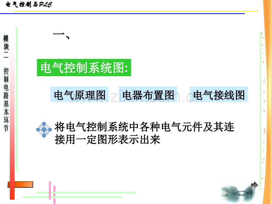 电气原理图画法规则和读图法熟练掌握机床控制电路基.pptx_第2页