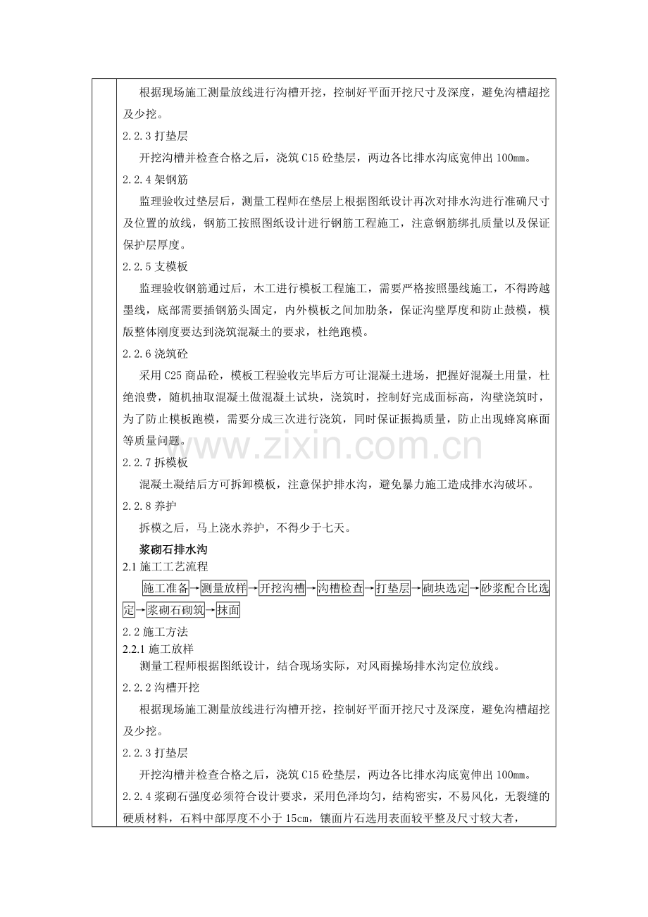排水沟技术交底卡.docx_第2页