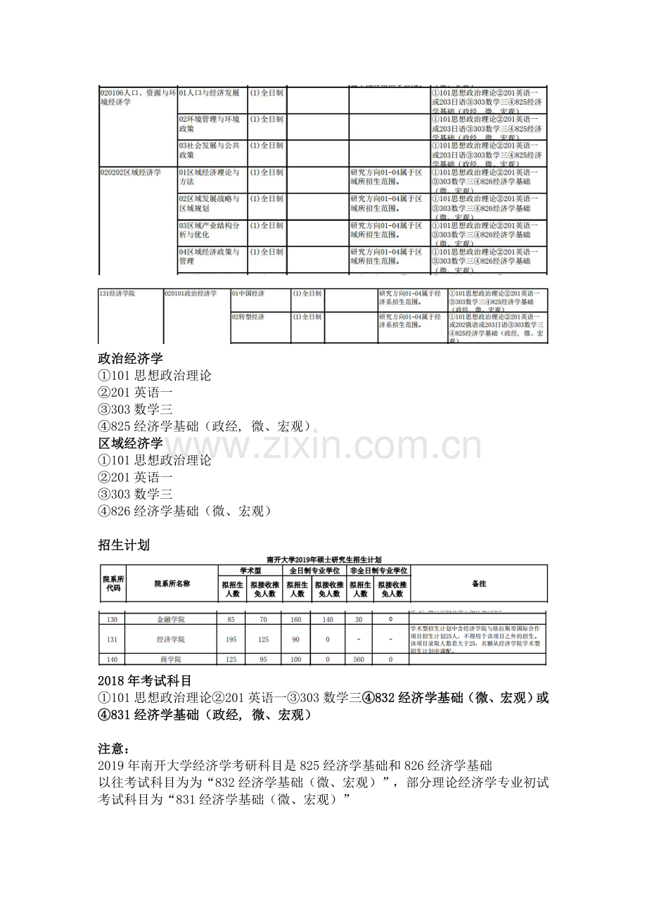 20202021南开大学826经济学考研参考书历年报录比考研经验复习指导.doc_第2页