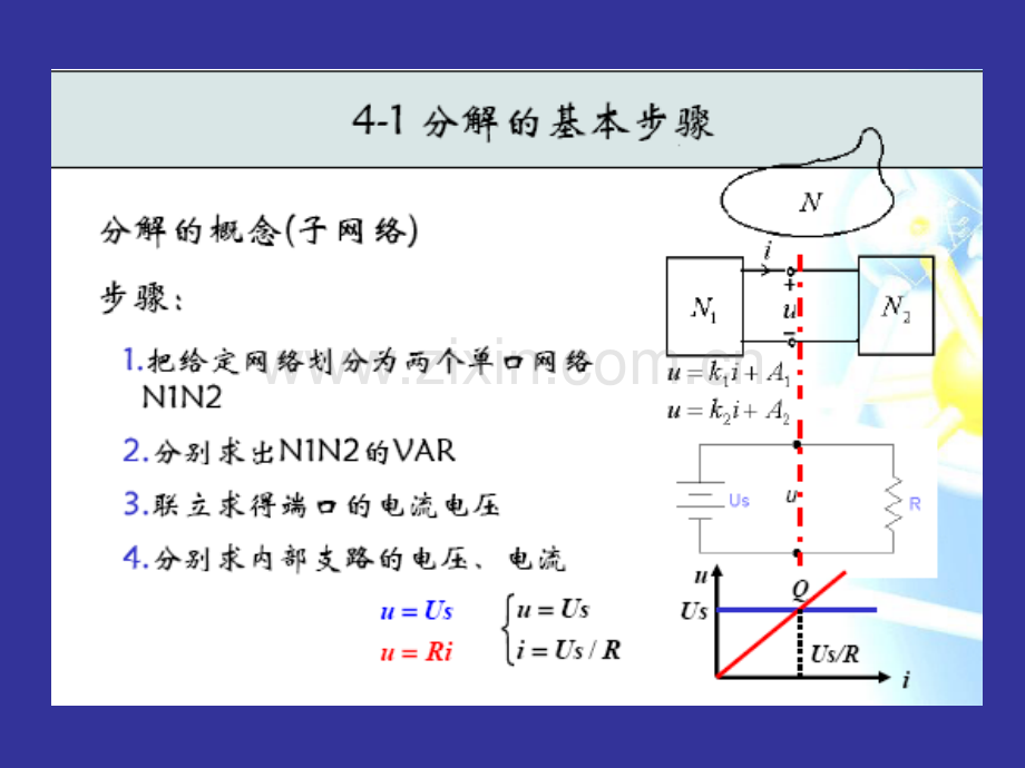 第四章分解方法及单口网络.pptx_第1页