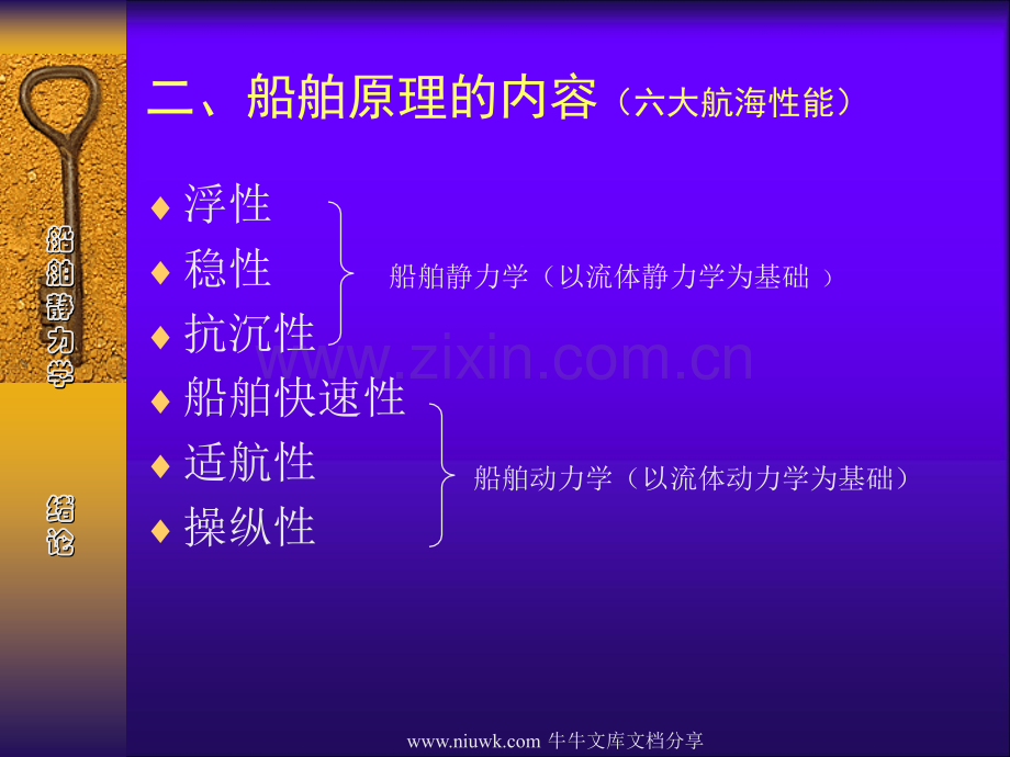 船舶静力学课件(绪论及第一章).pptx_第2页
