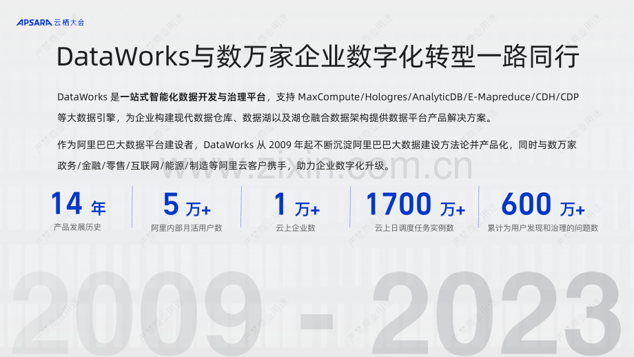 大模型驱动DataWorks数据开发治理平台智能化升级.pdf_第2页