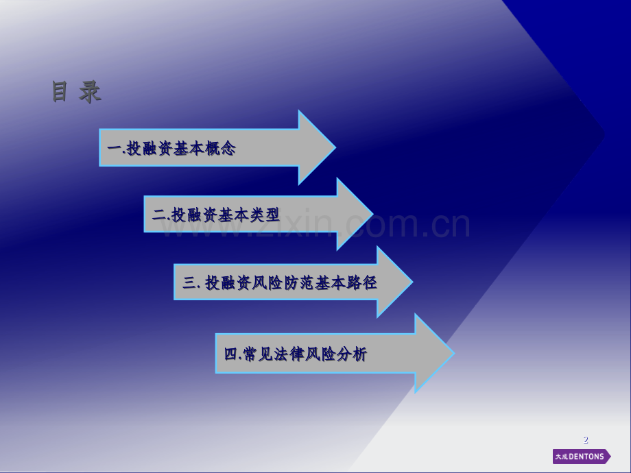 企业投融资法律风险及对策.ppt_第2页