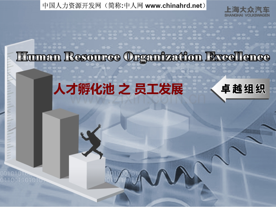 上海大众公司员工发展培训教材.ppt_第1页