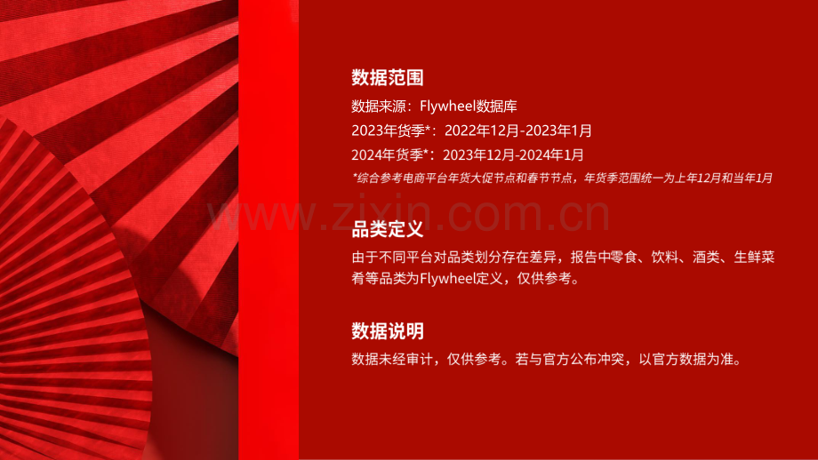 2024年货季电商消费复盘.pdf_第2页