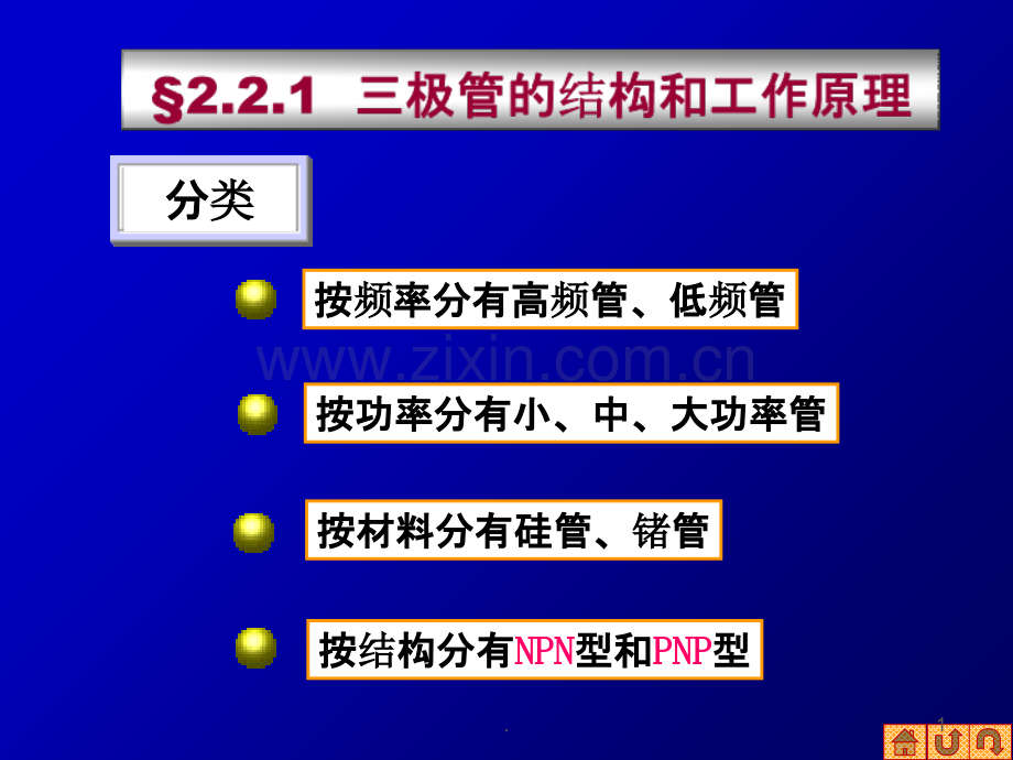 三极管原理.ppt_第1页