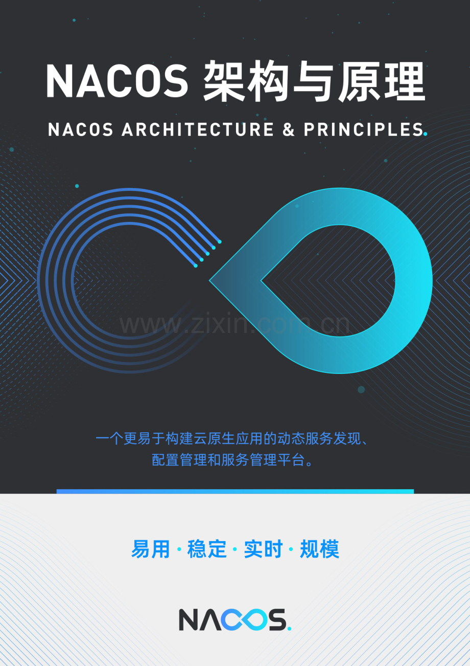 Nacos架构&原理.pdf_第1页
