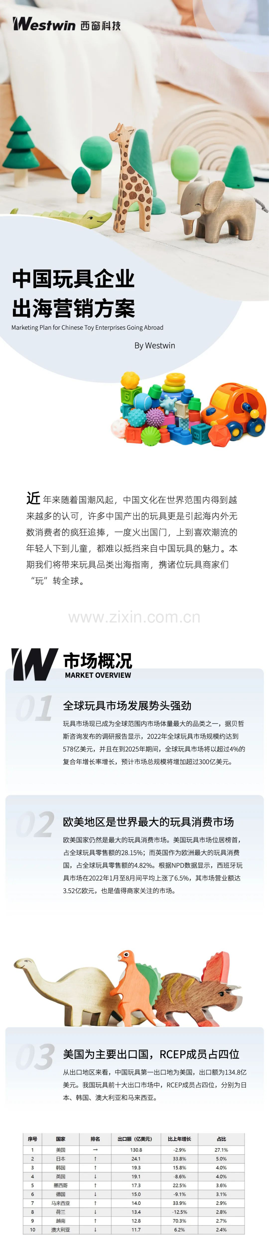 2023年中国玩具企业出海营销方案.pdf_第1页