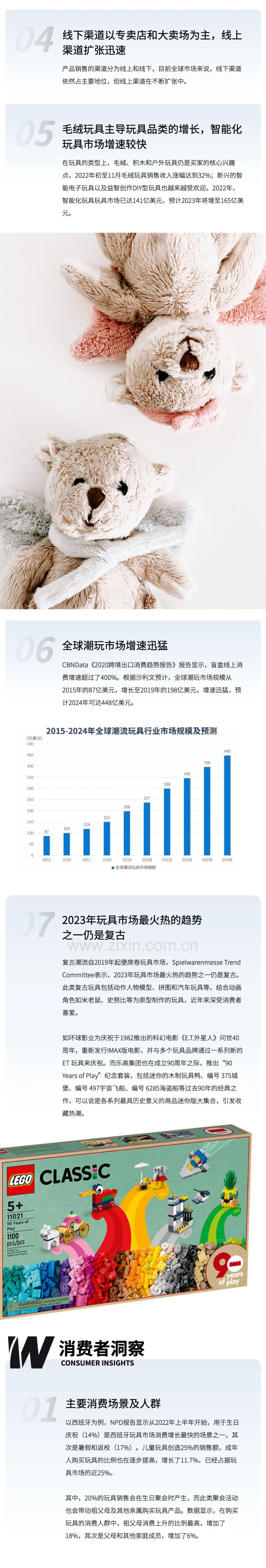 2023年中国玩具企业出海营销方案.pdf_第2页