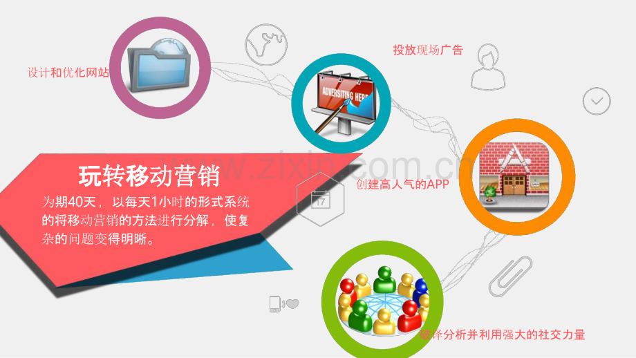 【拆书阅读笔记】-《40天玩转移动营销》.pptx_第2页