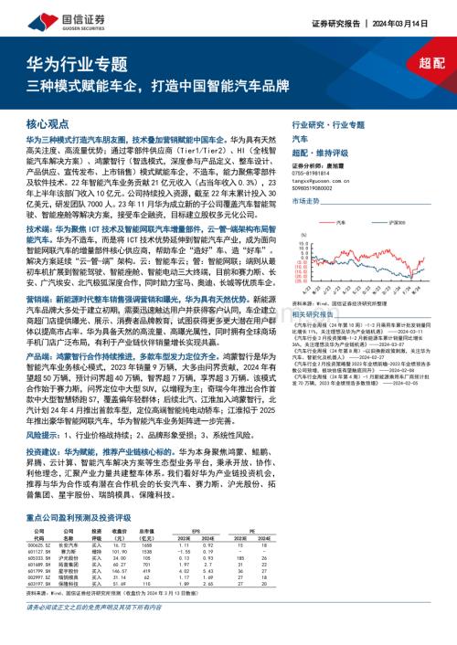 2024年华为汽车行业专题报告（合作模式、技术、渠道等）.pdf